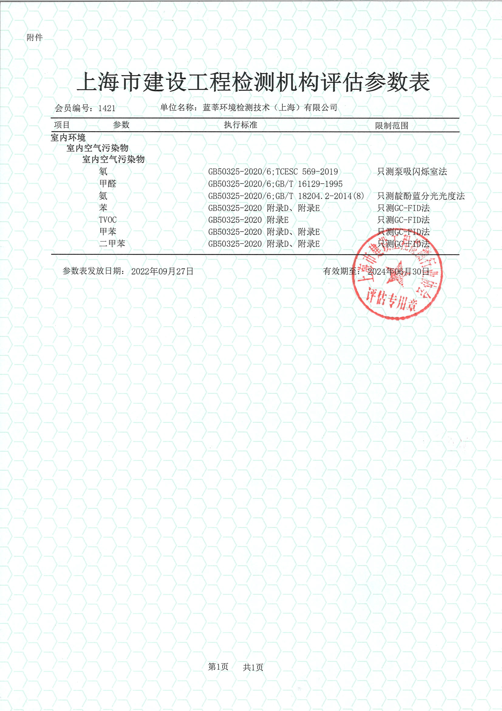 上海市建设工程糖心LVOG最新官网机构评价参数表